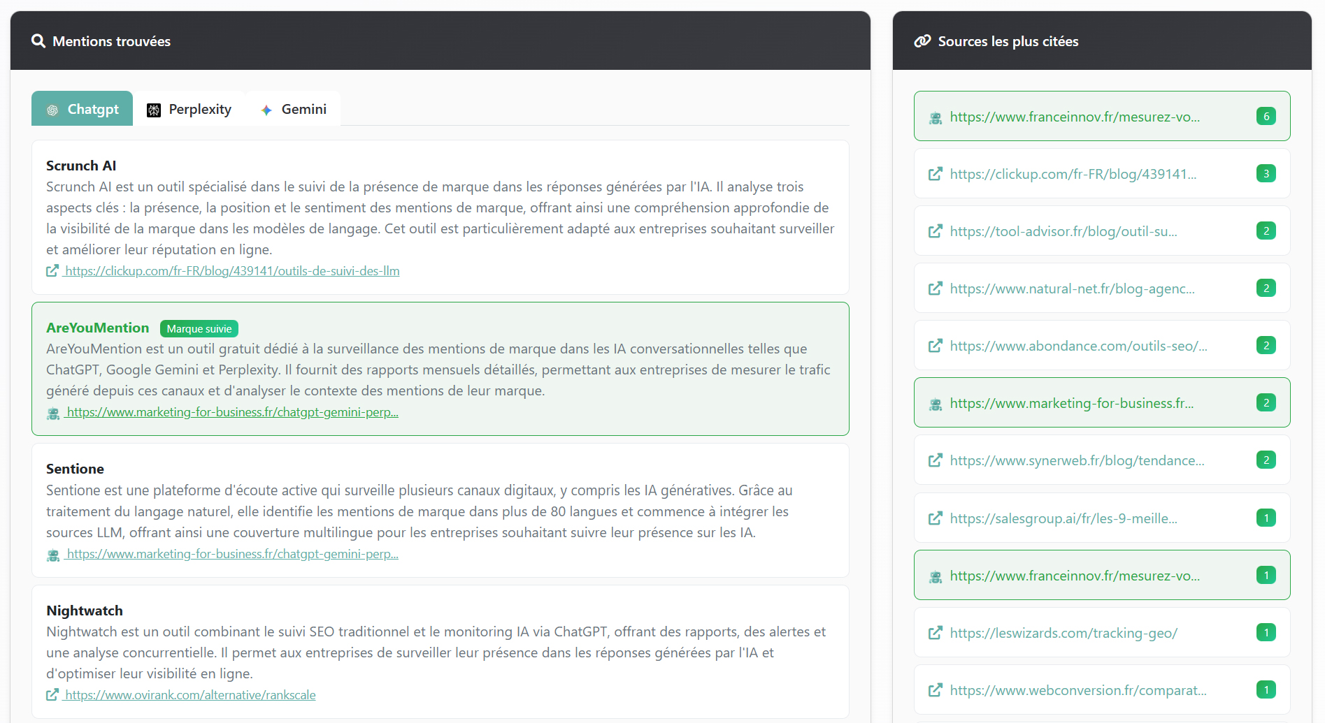 AreYouMention - Suivi de la présence de votre marque dans les LLM IA